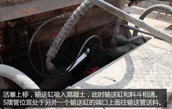 泵車、混凝土泵、混凝土