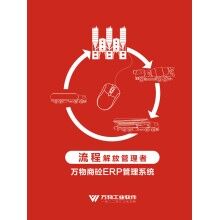 萬物攪拌站ERP、拌站ERP軟件、拌站ERP圖片